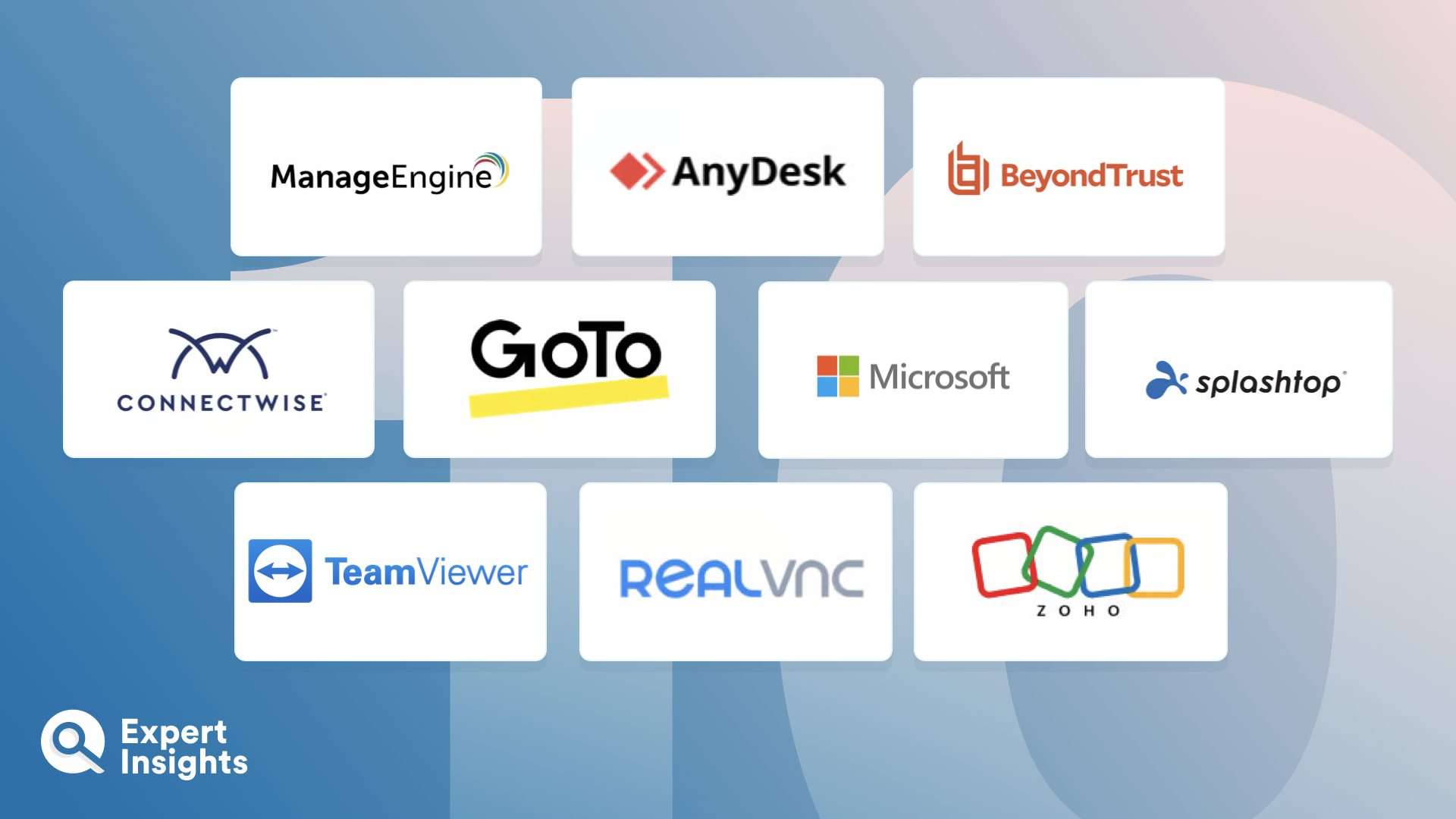 The Top 10 Remote Desktop Software For IT Teams | Expert Insights