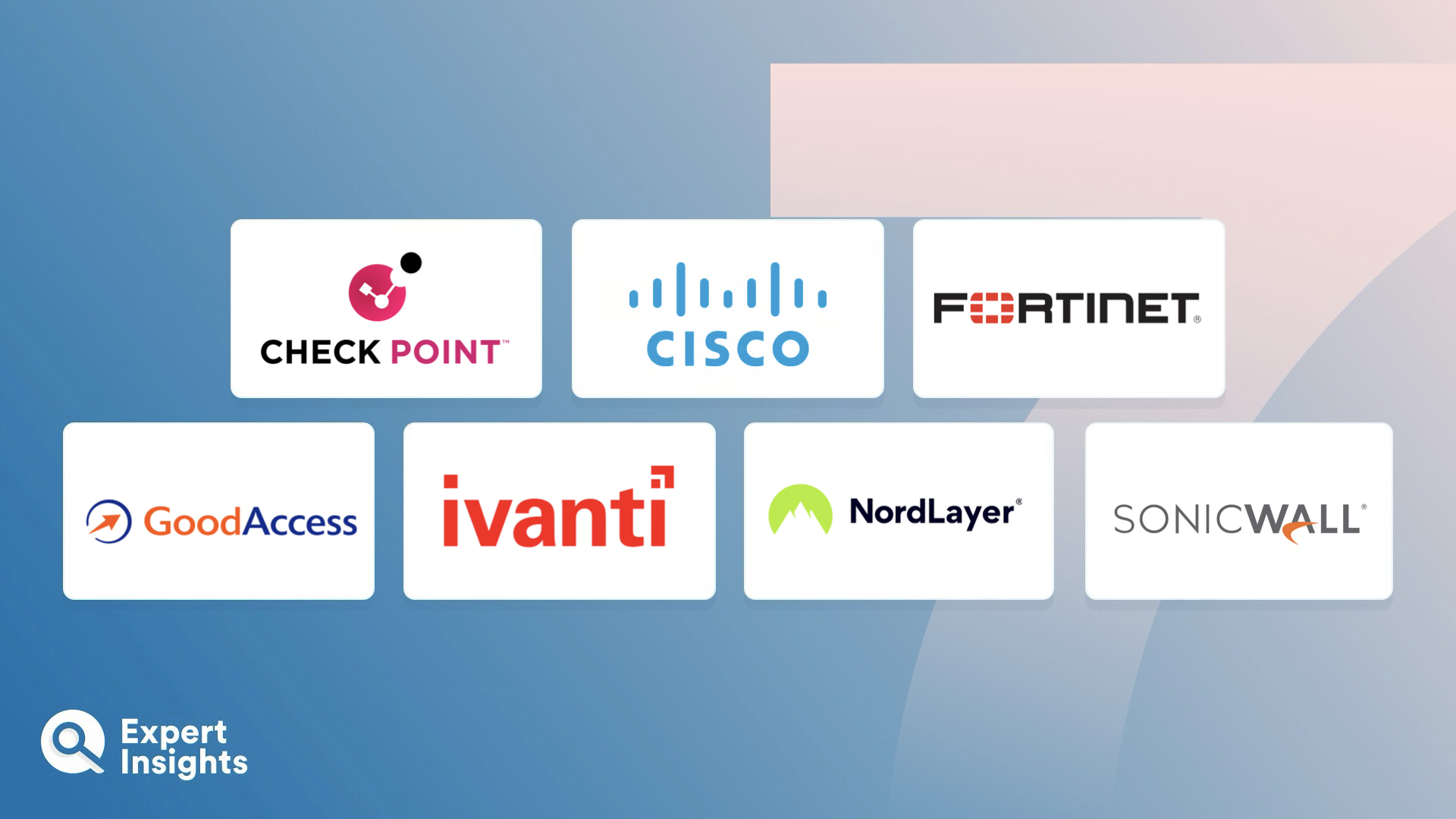 The Top 7 Desktop Vpns Expert Insights The Top 7 Desktop Vpns Expert Insights