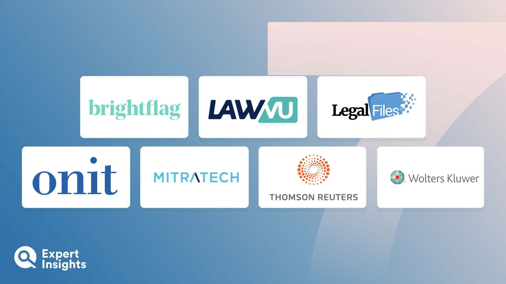 The Top 7 Enterprise Legal Management (ELM) Software Expert Insights