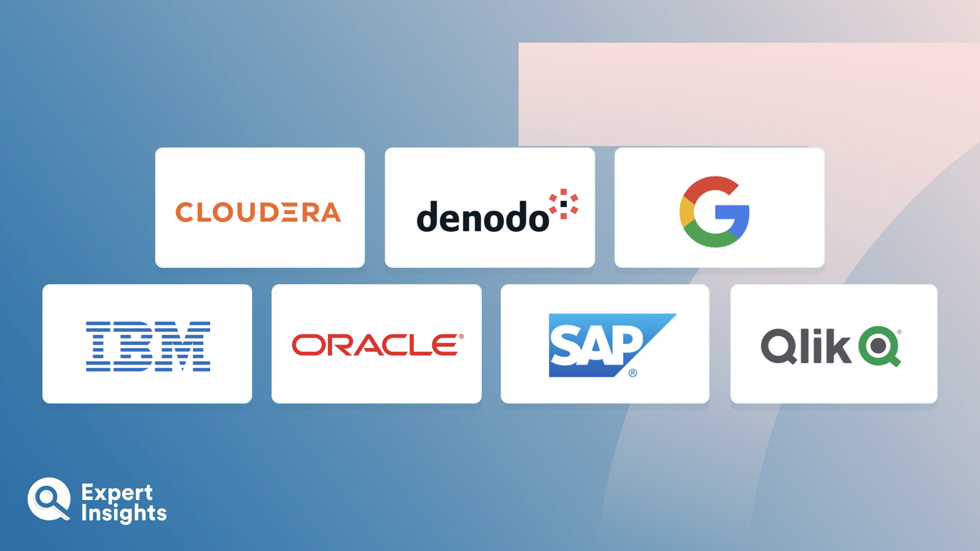 The Top 7 Data Fabric Solutions Expert Insights
