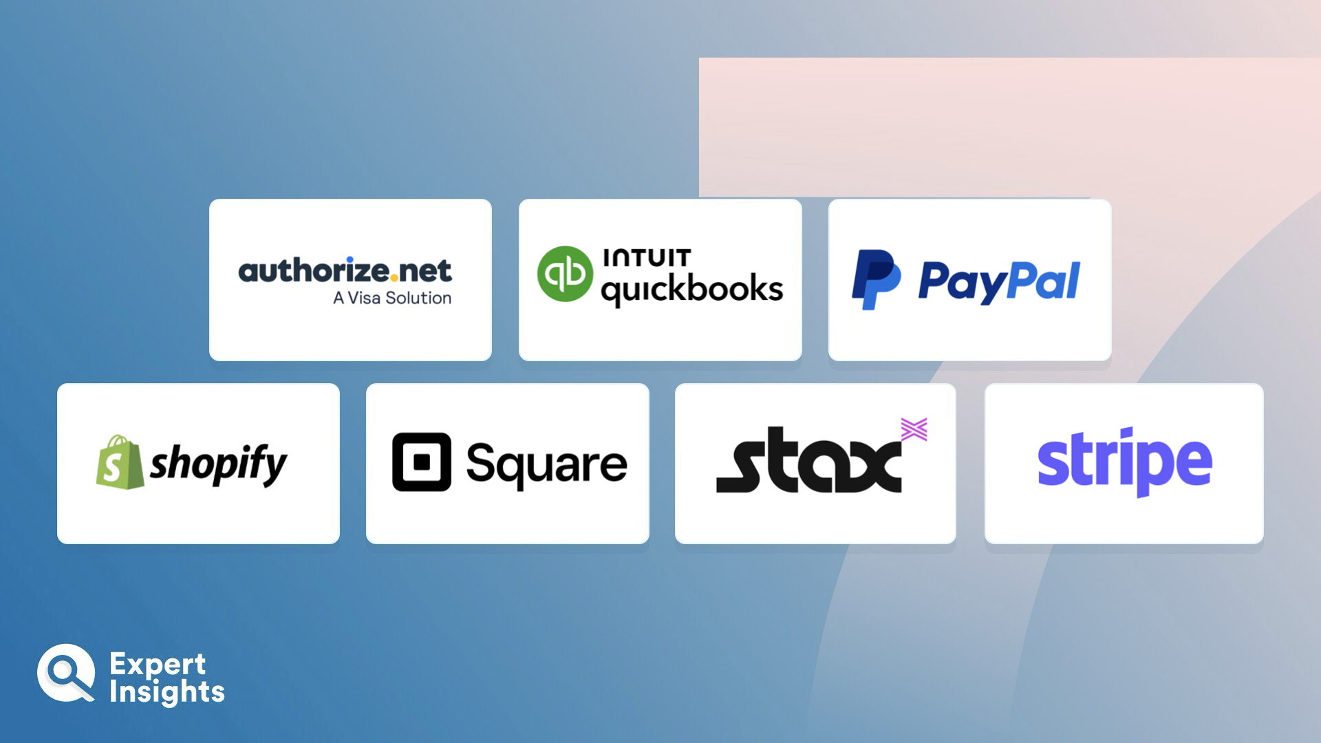 The Top 7 Payment Processing Software 