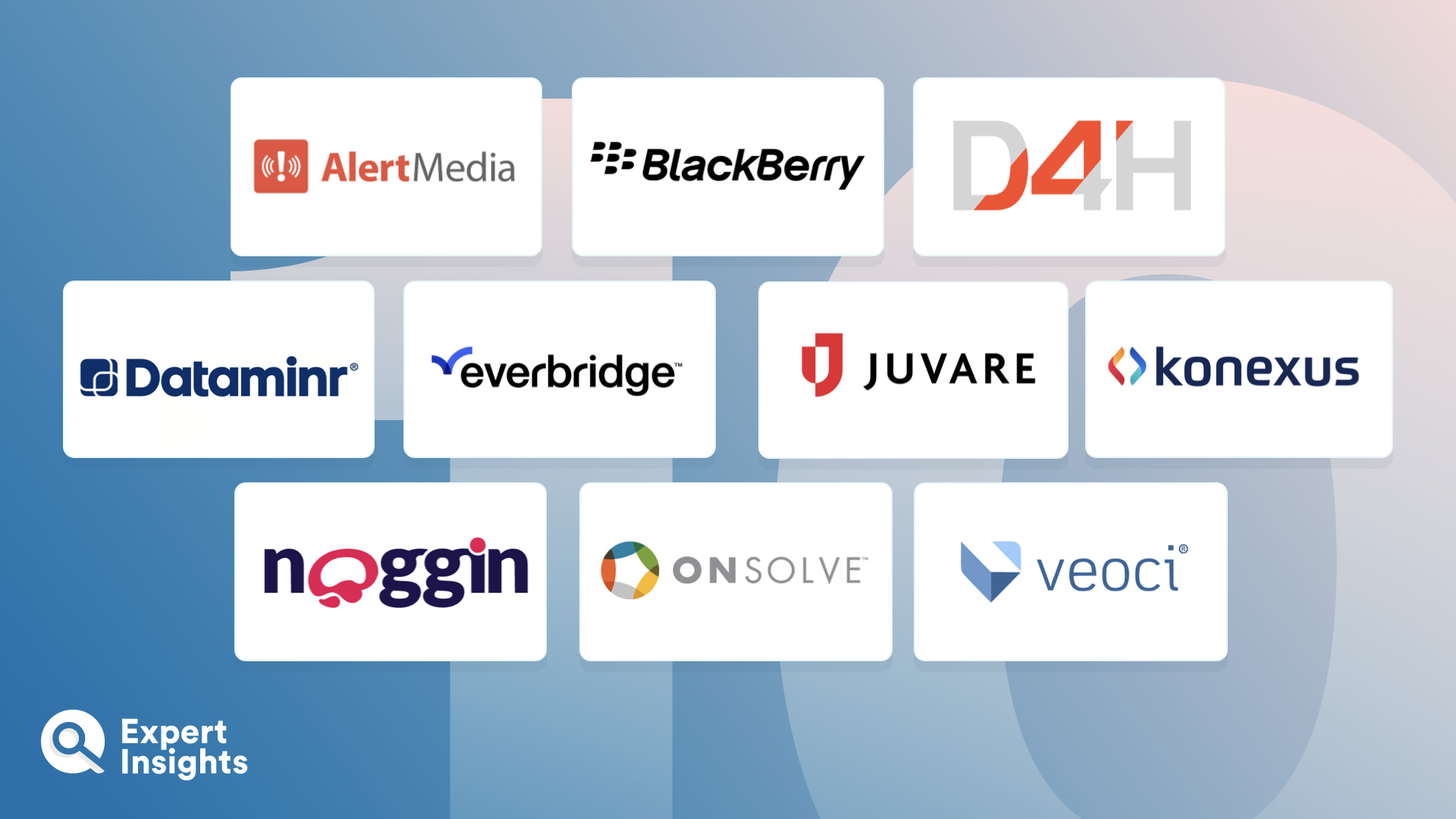 The Top 10 Critical Event Management Solutions | Expert Insights