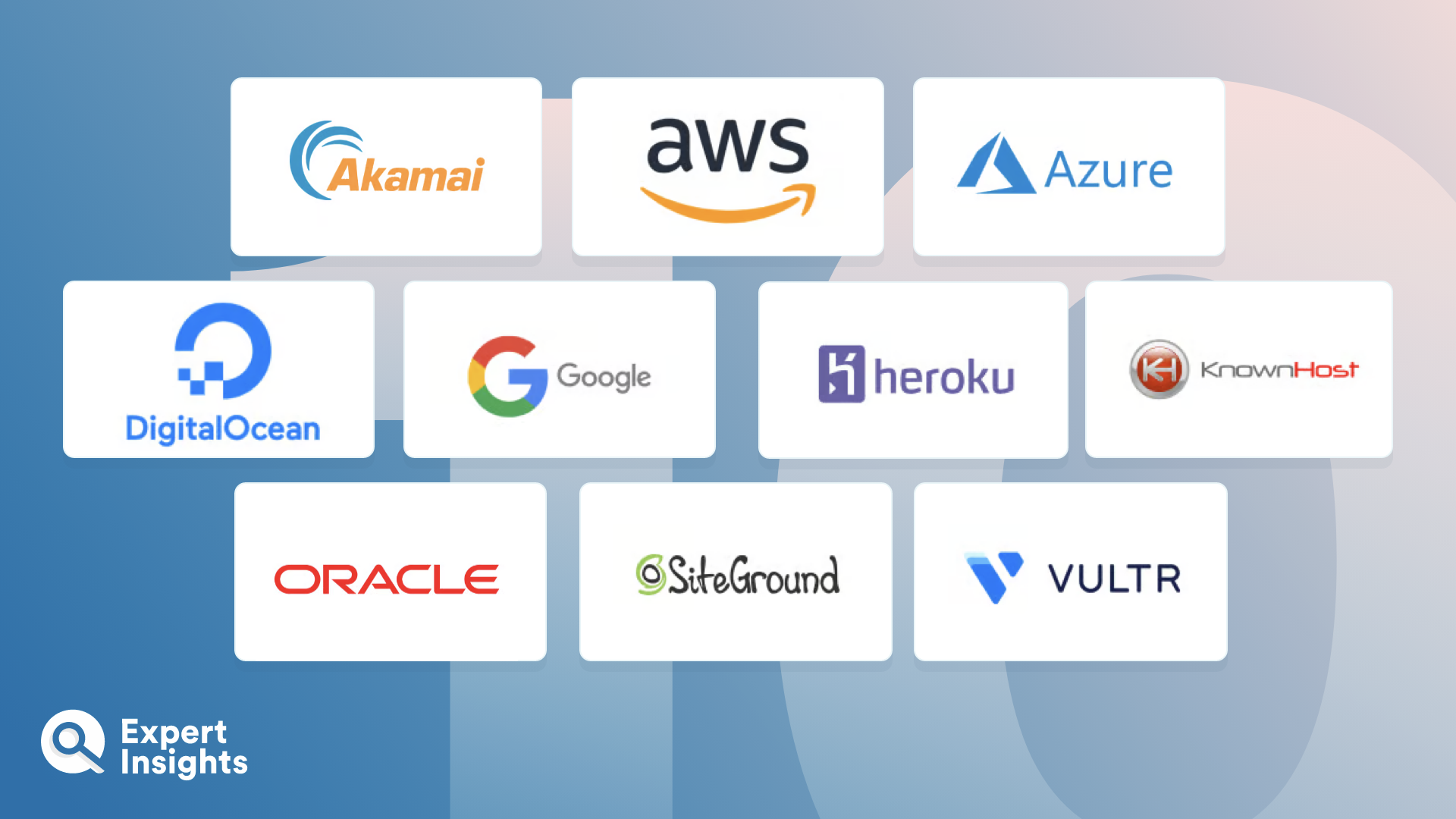 Top Cloud Hosting Solutions for Biotechnology: A Comprehensive Comparison of AWS, Google Cloud, and Azure
