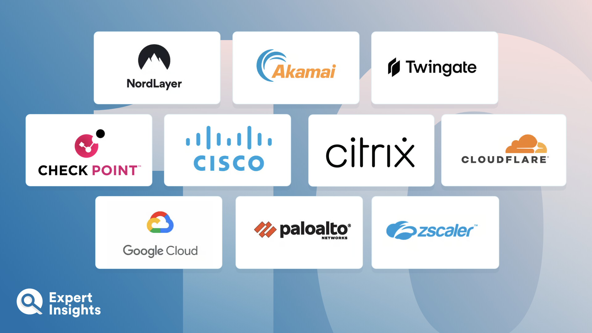 The Top 10 Zero Trust Network Access (ZTNA) Solutions