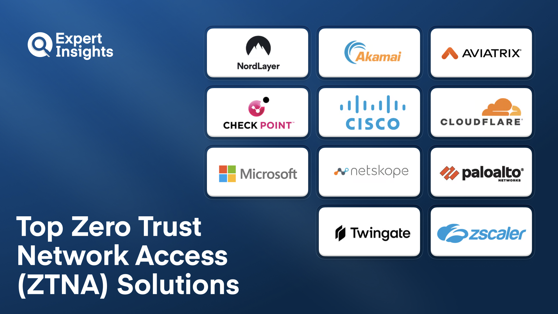 Best Zero Trust Network Access (ZTNA) Solutions