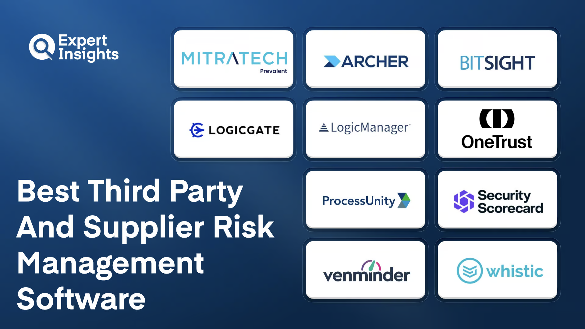 Best 10 Third-Party Risk Management Software For Business (2026)
