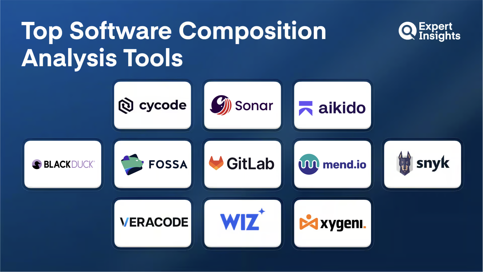 Software Composition Analysis Process Flow Best 11 Software Composition Analysis (SCA) Tools For Development Teams ...