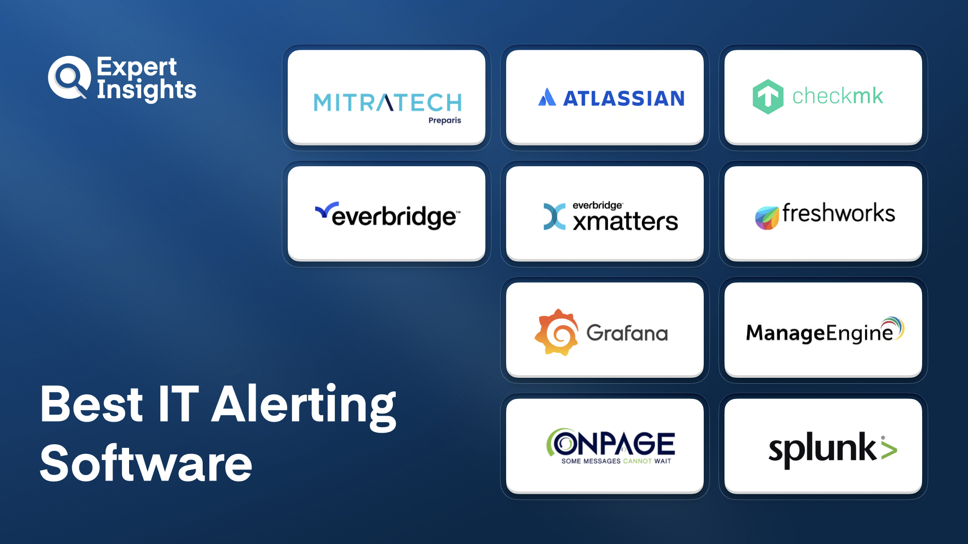 Best 10 IT Alerting Software For Business (2026)